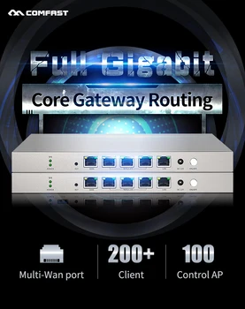 COMFAST CF-AC50 Gigabit Wifi, SIEŤOVÝ Smerovač Enterprise Bránou Bezšvíkové Roaming/ Multi WAN/Load Balance QoS PPPoE 4, Wan, LAN Port Rout